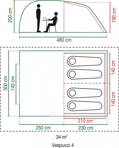 Coleman Vespucci 4 – Bild 2
